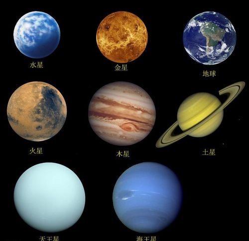 太阳系最亮的星星是哪一颗，太阳系中最亮的星是哪颗星！